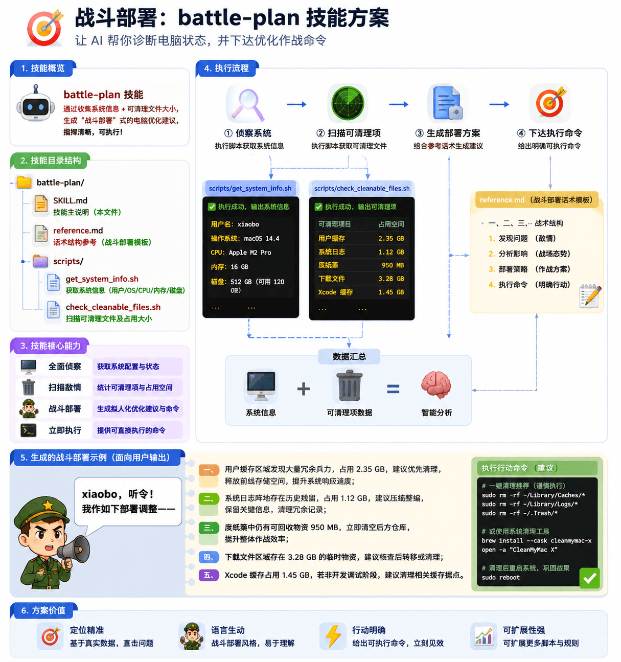 d5c7644d-3b62-4ecd-80dd-78abef435337