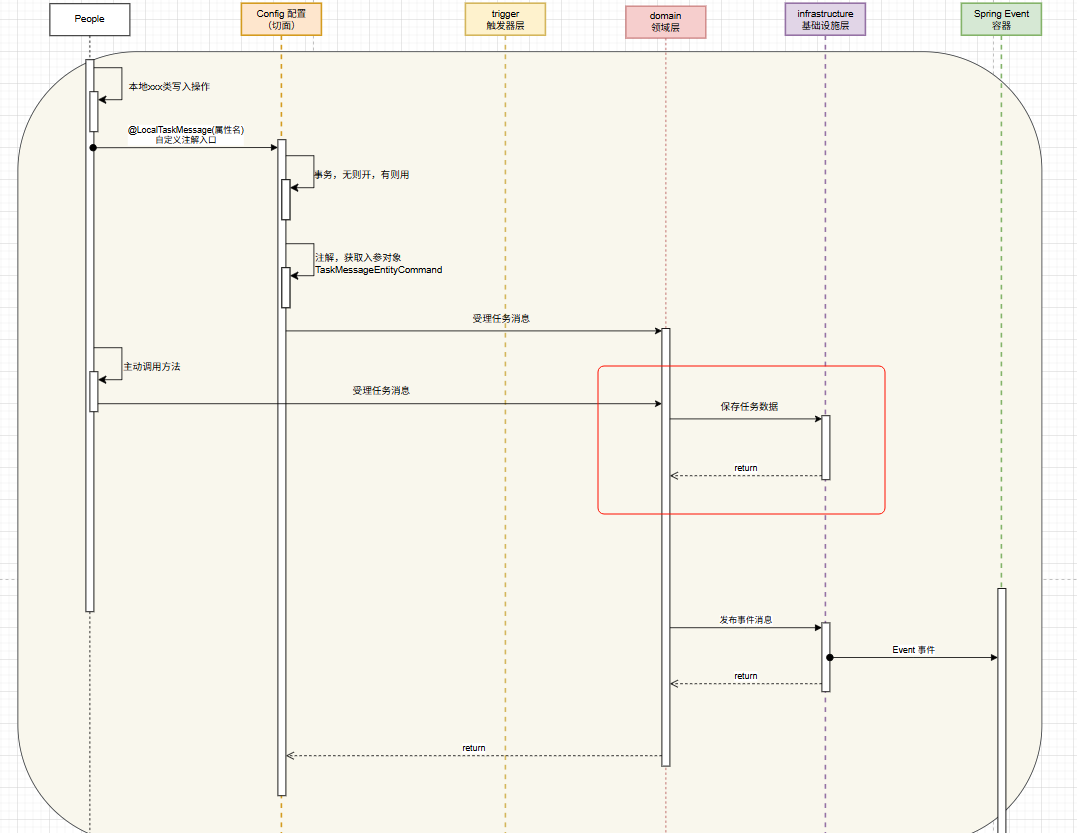 image-20260202173225901