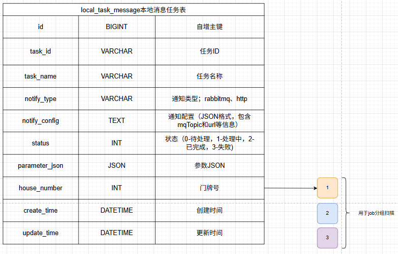 image-20260202174027202